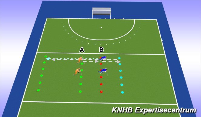 Hockey Session Plan Drill (Colour): Warming up - conditie