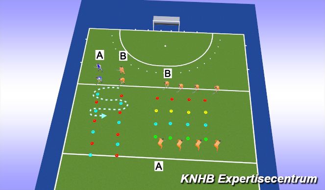 Hockey Session Plan Drill (Colour): Warming up - drijven kijken passen