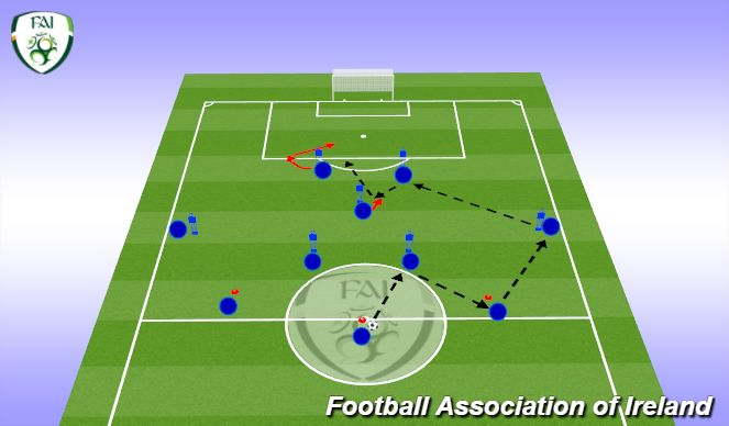 Football/Soccer Session Plan Drill (Colour): Screen 1