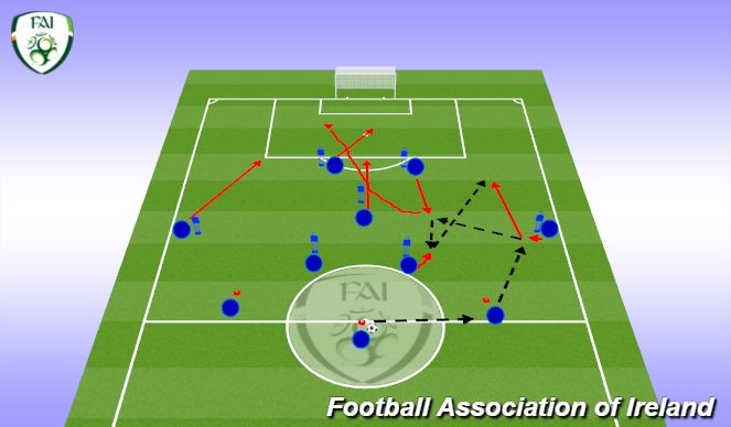 Football/Soccer Session Plan Drill (Colour): Screen 6