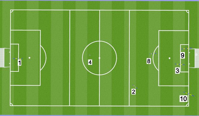 Football/Soccer Session Plan Drill (Colour): Animation 1