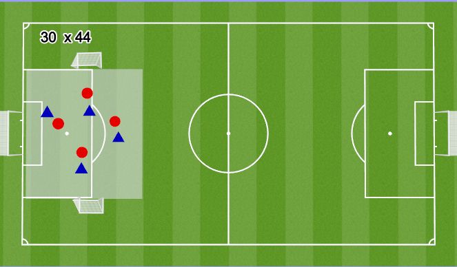 Football/Soccer Session Plan Drill (Colour): 4 v 4 Maintanance