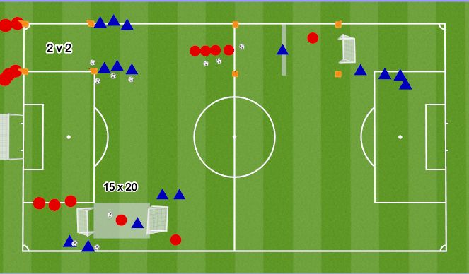 Football/Soccer Session Plan Drill (Colour): 1 v 2s