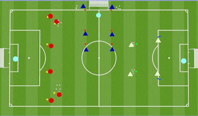 Football/Soccer Session Plan Drill (Colour): Shooting Circuit