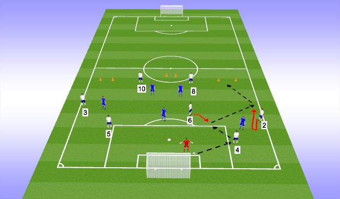 Football/Soccer Session Plan Drill (Colour): 8v5 1/3 field SSG