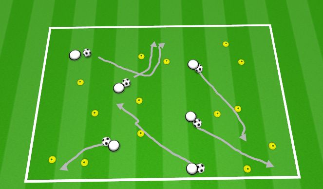 Football/Soccer Session Plan Drill (Colour): GATES GAME