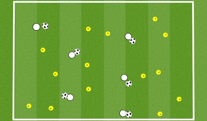 Football/Soccer Session Plan Drill (Colour): GATES GAME