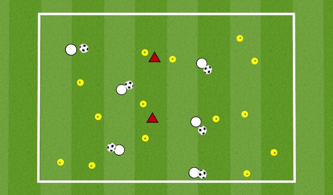 Football/Soccer Session Plan Drill (Colour): GOAL MUNCHERS