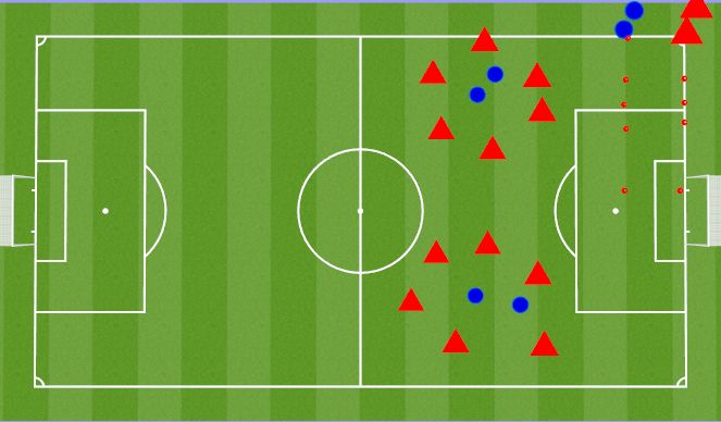 Football/Soccer Session Plan Drill (Colour): Warm up 