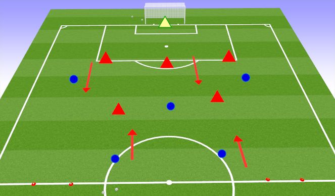 Football/Soccer Session Plan Drill (Colour): Play 6v6