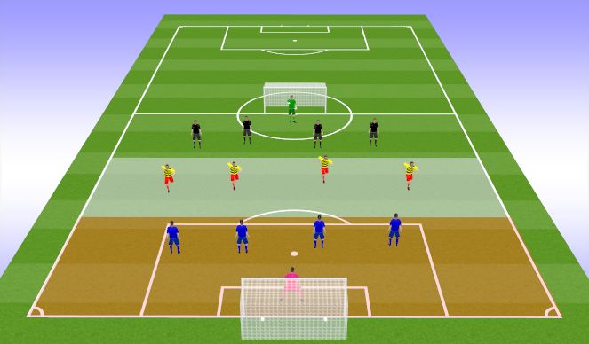 Football/Soccer Session Plan Drill (Colour): Transition to attack