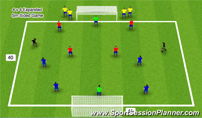 Football/Soccer Session Plan Drill (Colour): Expanded Small Sided Game