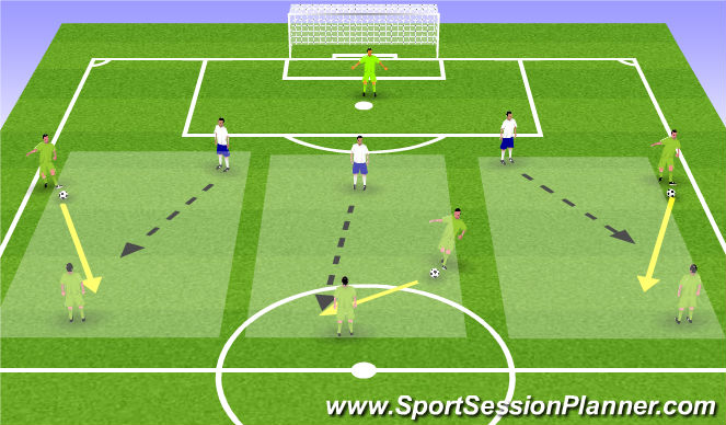 Football/Soccer Session Plan Drill (Colour): Pressing