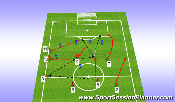 Football Position Numbers