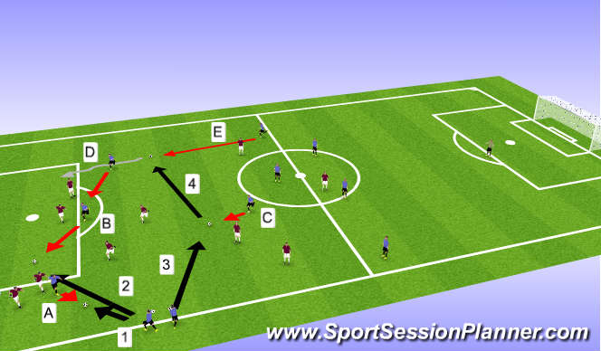 Football/Soccer Session Plan Drill (Colour): Game View