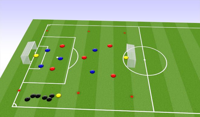 Football/Soccer Session Plan Drill (Colour): Partijen