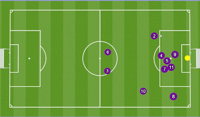 Football/Soccer Session Plan Drill (Colour): run over