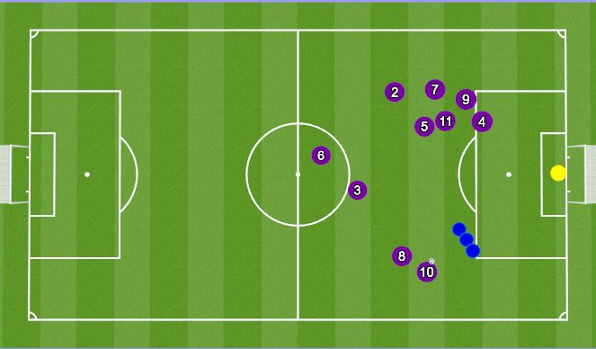 Football/Soccer Session Plan Drill (Colour): run over late run