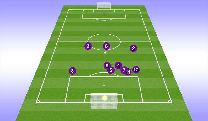 Football/Soccer Session Plan Drill (Colour): central