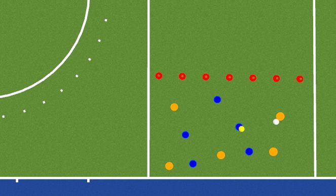 Hockey Session Plan Drill (Colour): Passing en prescanning