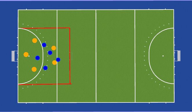 Hockey Session Plan Drill (Colour): Pass Partijtje