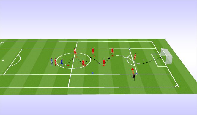 Football/Soccer Session Plan Drill (Colour): Body Positioning w Finishing