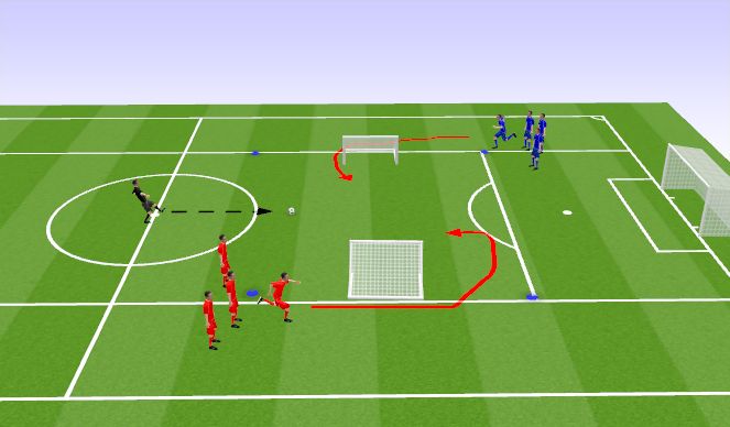 Football/Soccer Session Plan Drill (Colour): Numbers Game defensive focus