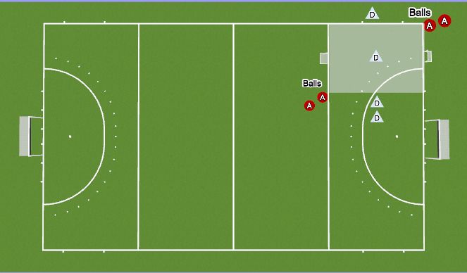 Hockey Session Plan Drill (Colour): 1v1 Continuous