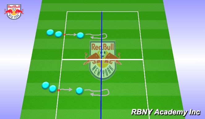 Football/Soccer Session Plan Drill (Colour): Creative Player