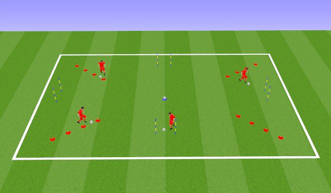 Football/Soccer Session Plan Drill (Colour): Dribbling Race