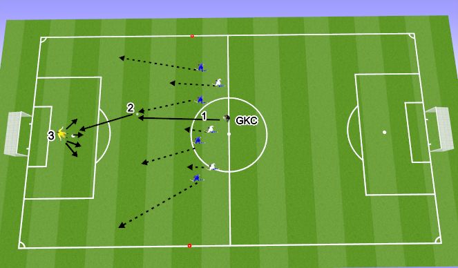 Football/Soccer Session Plan Drill (Colour): Build up - holding the ball