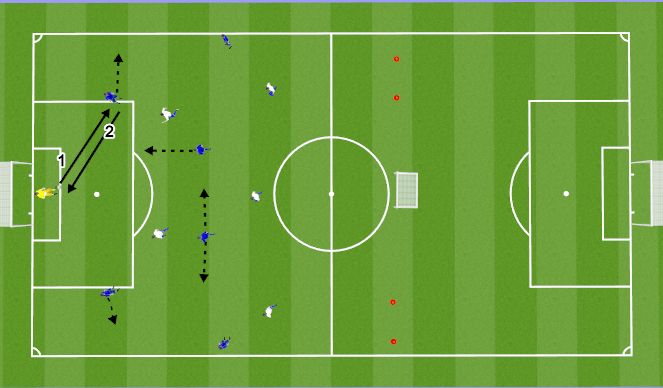 Football/Soccer Session Plan Drill (Colour): Build up 6/5 5m' ball