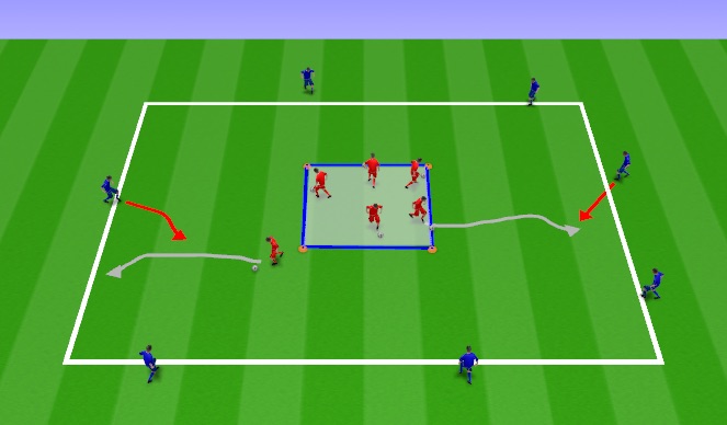 Football/Soccer Session Plan Drill (Colour): The Expansion