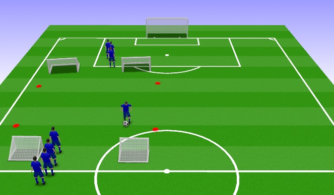 Football/Soccer Session Plan Drill (Colour): Score and Chase 