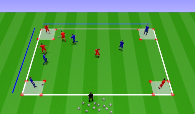 Football/Soccer Session Plan Drill (Colour): SSG