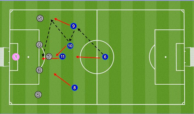 Football/Soccer Session Plan Drill (Colour): Screen 1