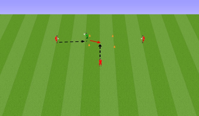 Football/Soccer Session Plan Drill (Colour): Screen 1