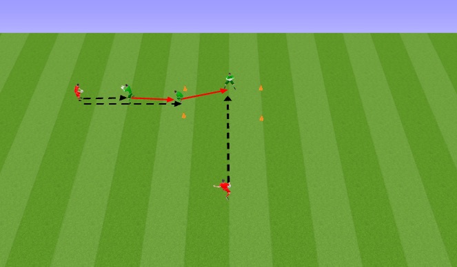 Football/Soccer Session Plan Drill (Colour): Screen 2