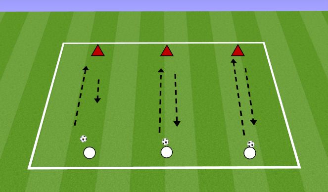 Football/Soccer Session Plan Drill (Colour): Screen 1