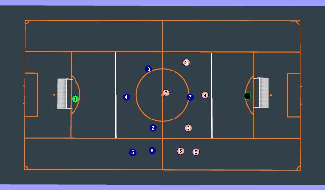 Football/Soccer Session Plan Drill (Colour): Screen 1