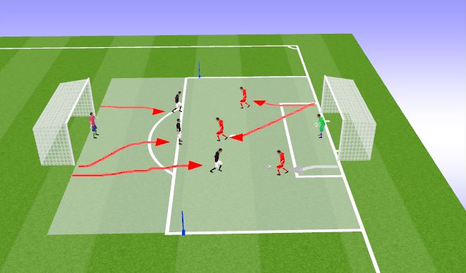 Football/Soccer Session Plan Drill (Colour): 3v3 flying changes into Service reward