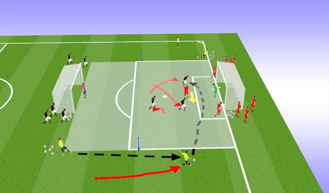 Football/Soccer Session Plan Drill (Colour): 2nd phase of 3v3 game to wide service reward