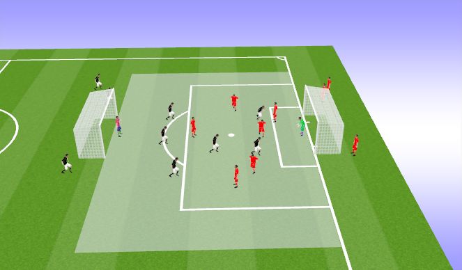 Football/Soccer Session Plan Drill (Colour): 7v7 SSG