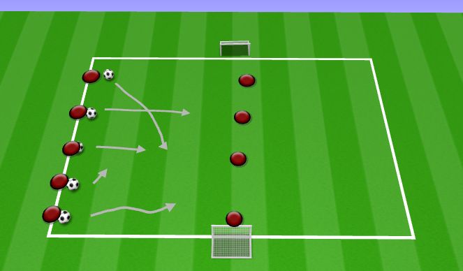 Football/Soccer Session Plan Drill (Colour): SHARKS AND MINNOWS