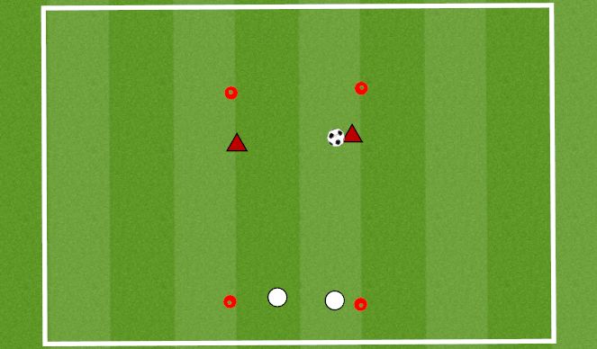 Football/Soccer Session Plan Drill (Colour): HEADING BATTLES