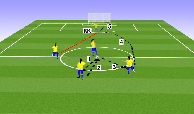 Football/Soccer Session Plan Drill (Colour): Screen 1