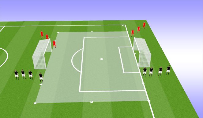 Football/Soccer Session Plan Drill (Colour): Tom - Finishing Primer