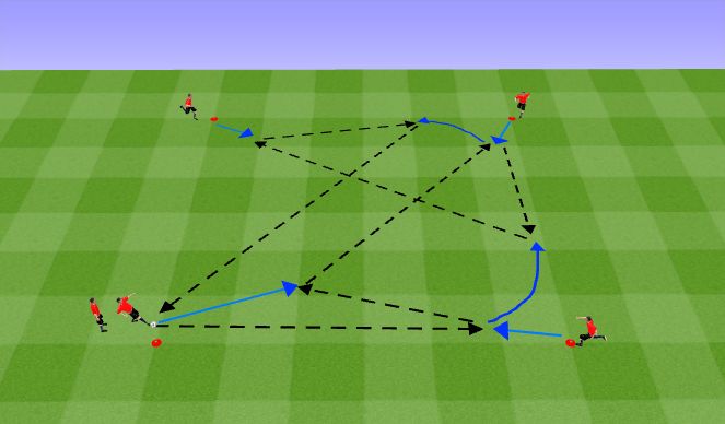 Football/Soccer Session Plan Drill (Colour): Short & Medium Combo