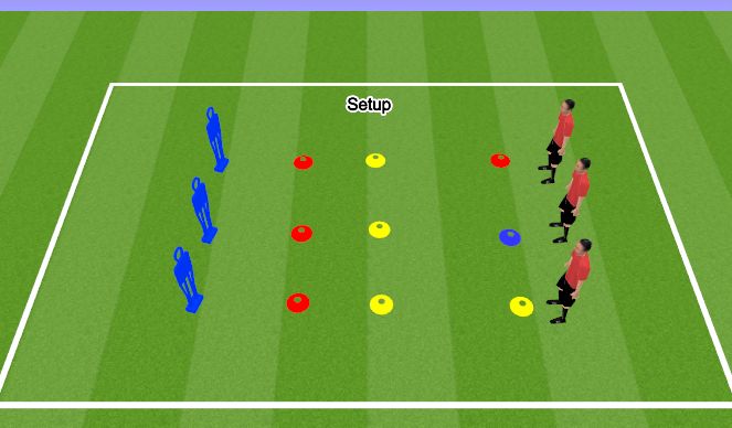 Football/Soccer Session Plan Drill (Colour): Screen 1