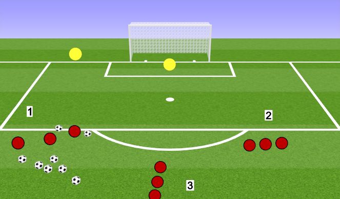 Football/Soccer Session Plan Drill (Colour): WOLFPACK